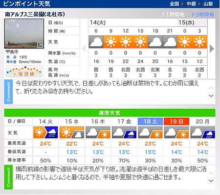 南アルプス三景園