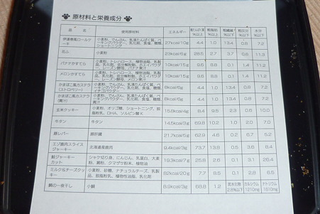 Pet City 2012赤のおせち (ワンコ用)