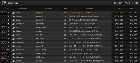GT5 リモートレース