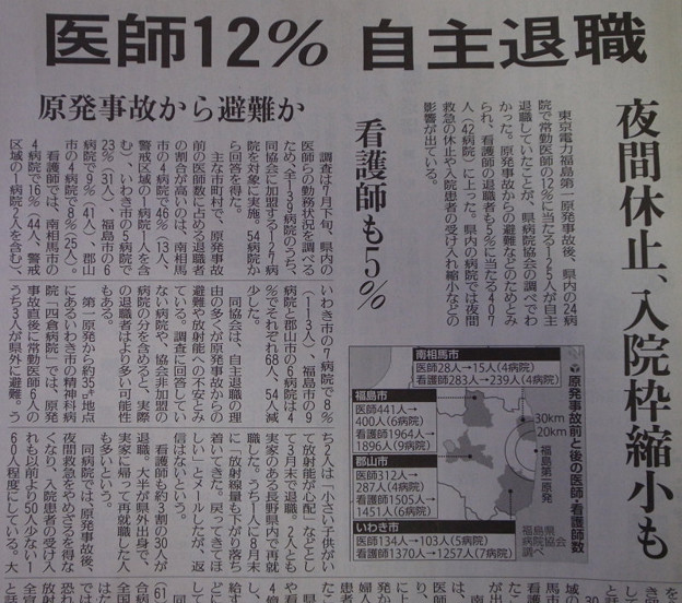 福島県の医師12％自主退職